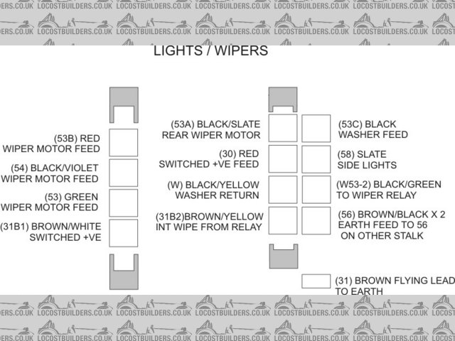Sierra Stalk Switch diagram 2